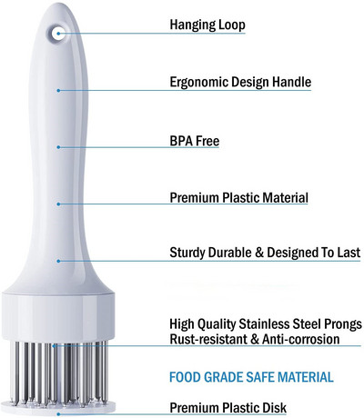 48 ašmenų adatų mėsos minkštiklis nerūdijančio plieno peilis mėsa beaf kepsnys plaktukas Mėsos minkštiklis plaktukas, plaktukas, kepimo įrankiai