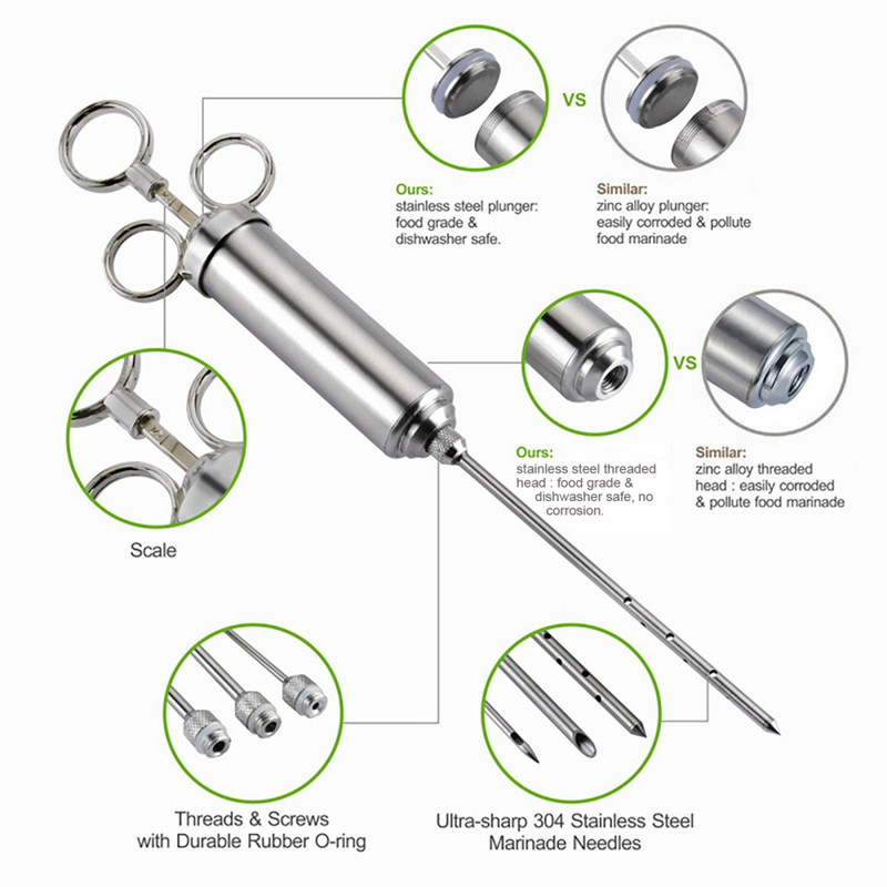 2-oz suure mahutavusega lihapihusti roostevabast terasest süstlakomplekt koos 3 professionaalse marinaadi süstlanõelaga kalkuni maitseainega