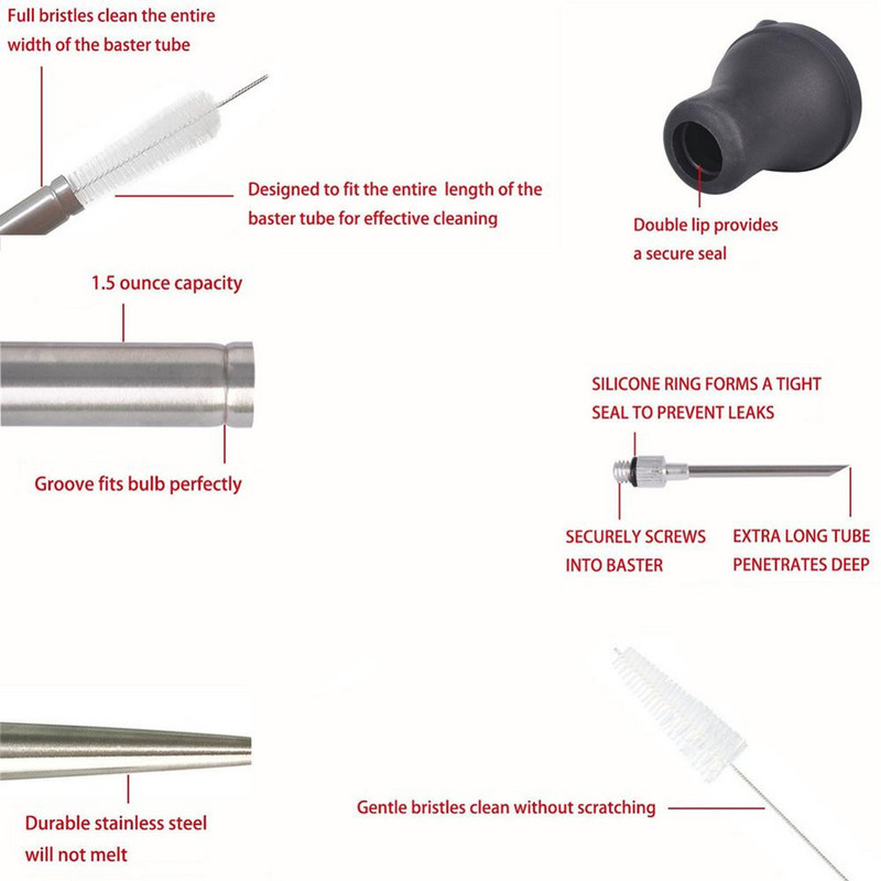 Turkey Baster rinkinio mėsos injektorių adata su valymo šepetėliu, skirtu Turkijai, kepsninei ir keptai kalakutai Baster švirkštui