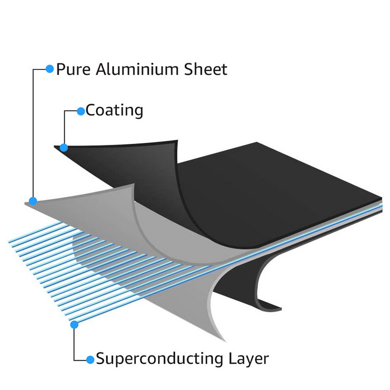Greito atitirpinimo padėklas Atšildymas Šaldytas maistas Mėsa Vaisiai Greito atšildymo lėkštės lenta Atitirpinimo lėkštė Virtuvės įtaiso įrankis