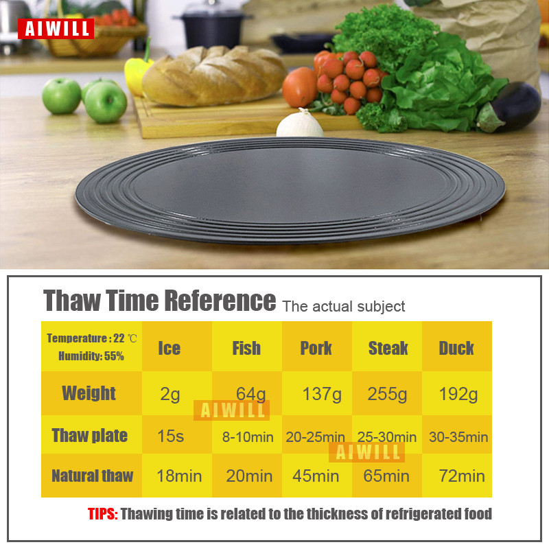 AIWILL Quick Magic Ledo virtuvės atitirpinimo lenta Greito atitirpinimo plokštė Šilumos perdavimo plokštės emalio apsauga Apatinė keptuvė 2in1