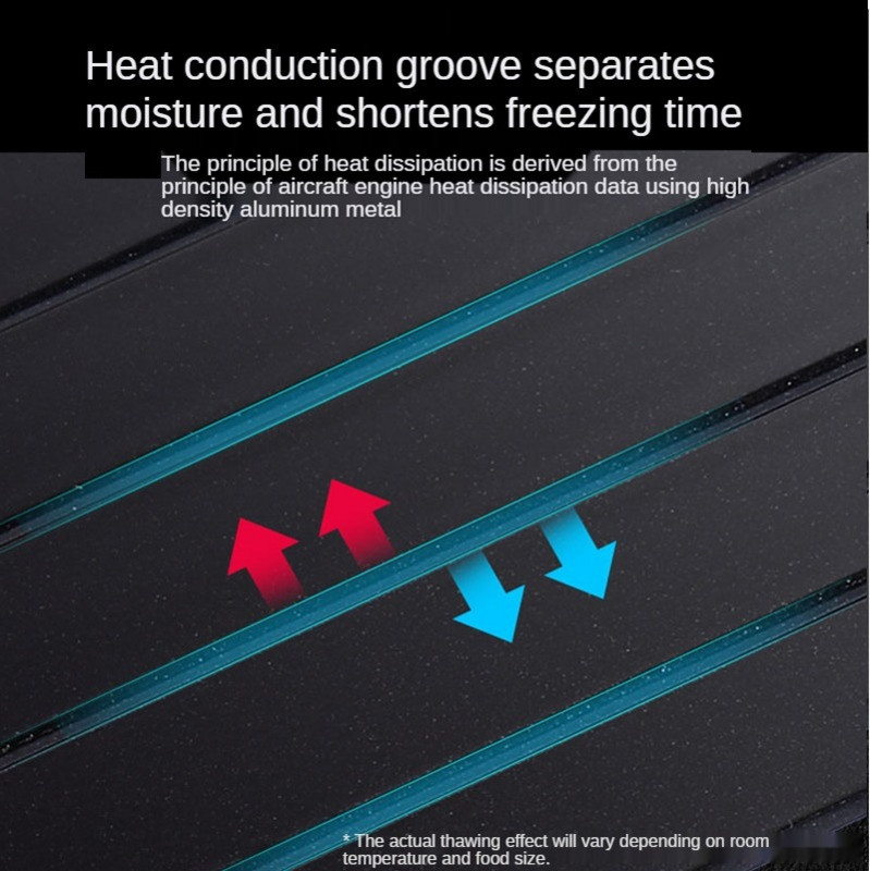 1 vnt Greito atšildymo padėklas Greito atšildymo šaldyto maisto mėsa vaisiai greito atitirpinimo lėkštė Atšildymo padėklas Pagrindinis virtuvės prietaisas