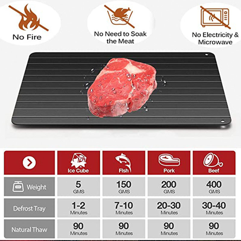 Tavă de dezghețare rapidă Dezghețați alimente congelate Carne fructe Dezghețare rapidă Placă Dezghețare Ustensile de bucătărie Ustensile Decongelare