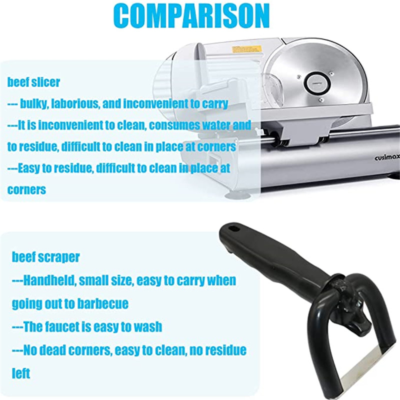 Rankiniai mėsos pjaustytuvai Virtuvės prietaisai Riebalų pjaustyklė Jautienos Kiaulienos Pjaustyklė Kepsninės Įrankiai Maisto gaminimo įrankiai Virtuvės prietaisai