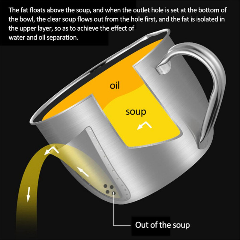 1000 ml aliejaus filtras sriuba Aliejaus separatorius nerūdijančio plieno filtras sietelis dubuo indas Virtuvės įrankiai Buitiniai maisto gaminimo priedai