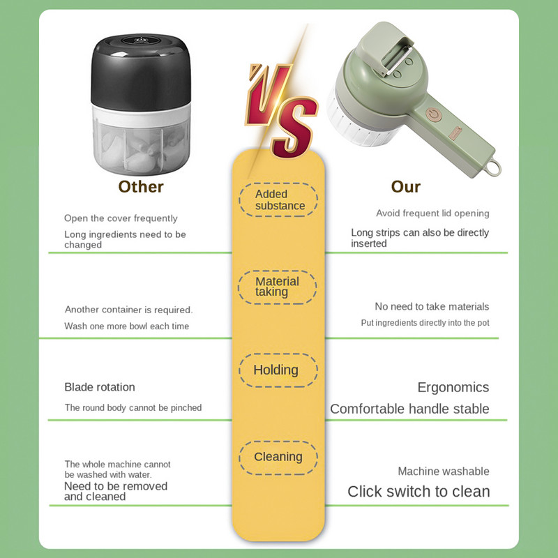 Set de tăiat legume electrice portabil 4 în 1, multifuncțional, durabil, zdrobitor de nămol pentru chili, tocător de usturoi, instrument de bucătărie pentru tăiat