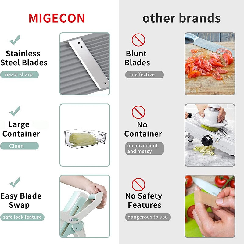 Tăiător de legume multifuncțional cinci-în-unu Tăiere lămâie Bucătărie Tocat răzătoare Răzătoare pentru feliere Nu vă rănește mâinile