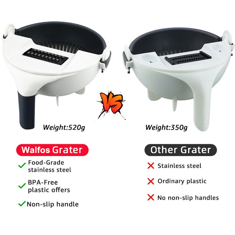 WALFOS Magic Multifunctional Rotator Taietor de Legume Cu Cos de Scurgere Bucatarie Veggie Tocator Fructe Razatoare Slicer Drop Shipping