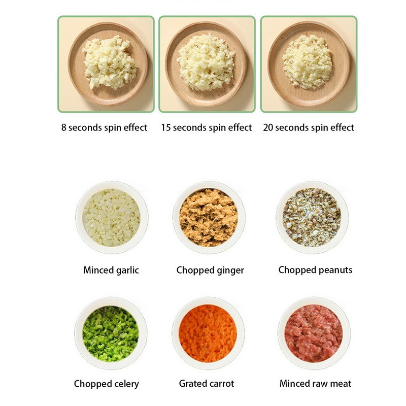 Set de tăiat legume electrice de mână 4 în 1 Concasor de legume durabil Chili Instrument de bucătărie Cu încărcare USB Mașină de zdrobire de ghimbir