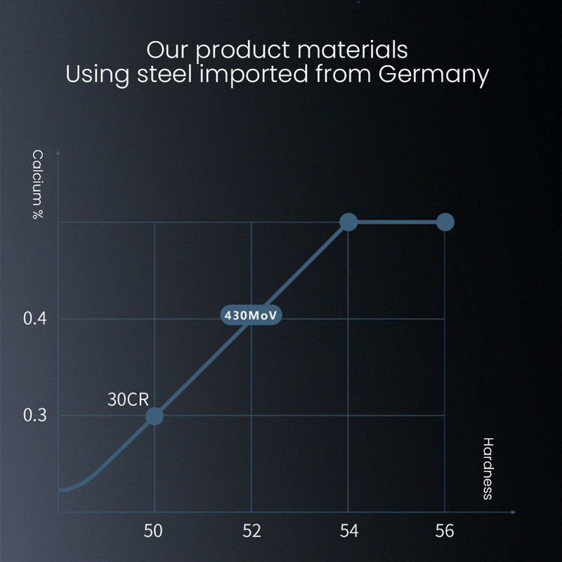 Bulvių grūstuvės nerūdijančio plieno pjaustytuvas su neslystančia rankena virtuvės įrankiu Daržovių trintuvas kūdikių papildų dujoms
