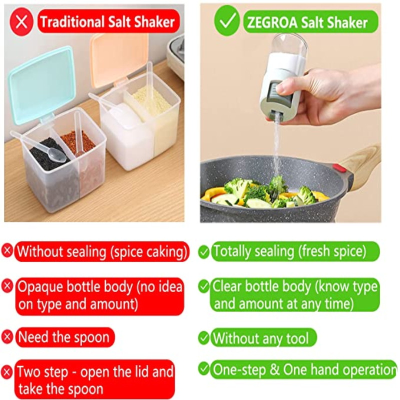 Agitatoare de măsurare pentru sare și piper Cantitativ precis Fiecare apăsare Rație de 0,5 g Distribuitor de condimente Flacon transparent etanș pentru condimente
