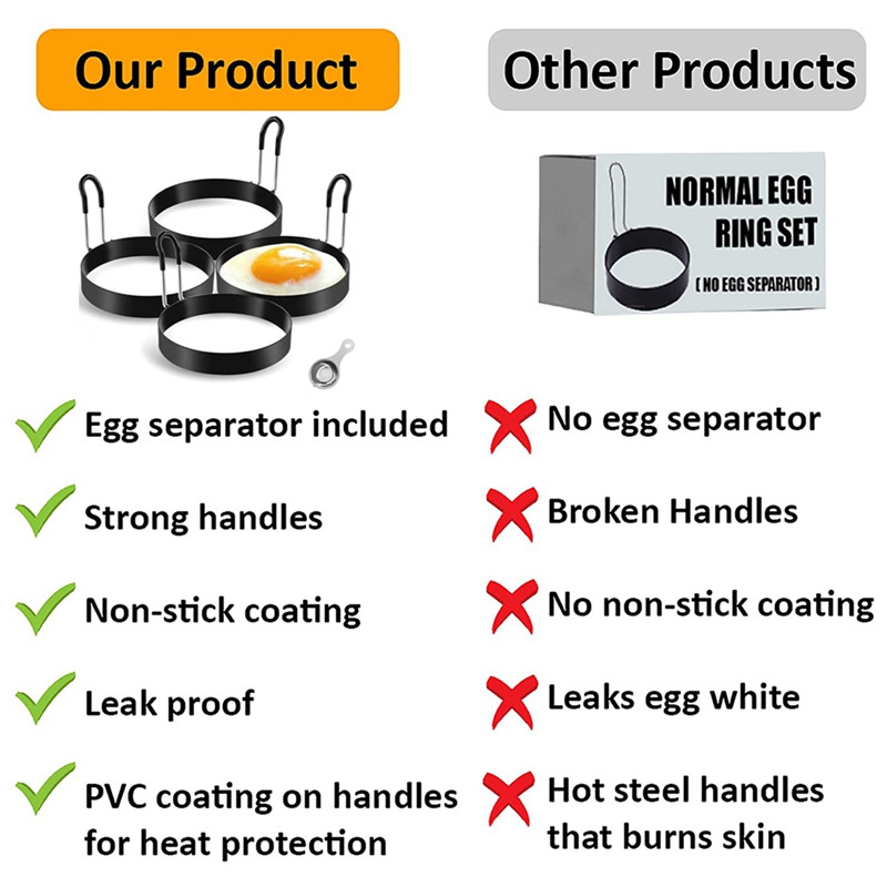 Inele de oua Pachet de 4 - Inel de oua antiaderent pentru prajirea oualor - Inel rotund pentru gătit ouă cu separator de ouă