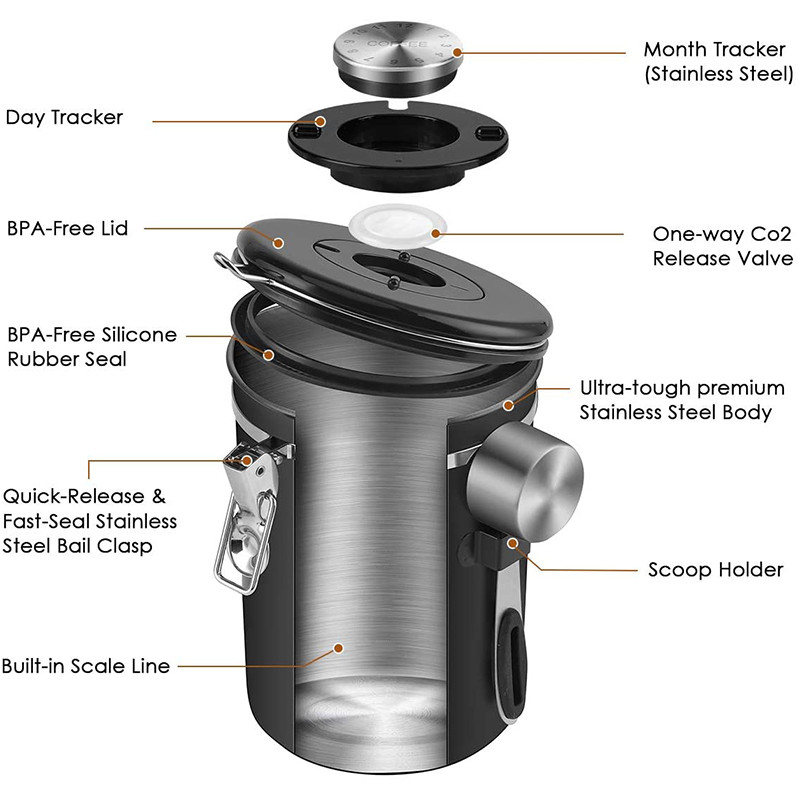 Promóció! Kávésdoboz, Rozsdamentes acél, légmentesen záródó kávébab tároló edény kanállal, nagy kapacitású, dátumkövető