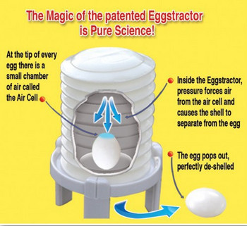 Творчески инструмент за отстраняване на черупки от яйца Инструмент за белене на яйца Кухненска джаджа Разделител за яйца