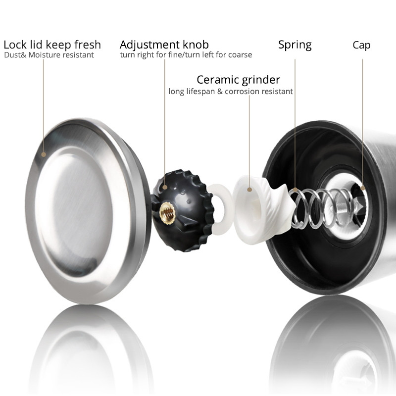 Konco 2vnt druskos pipirų malūnėlių plaktuvai, nerūdijančio plieno pipirų prieskonių malūnėlių rinkinys su reguliuojama keramika su stikliniu korpusu