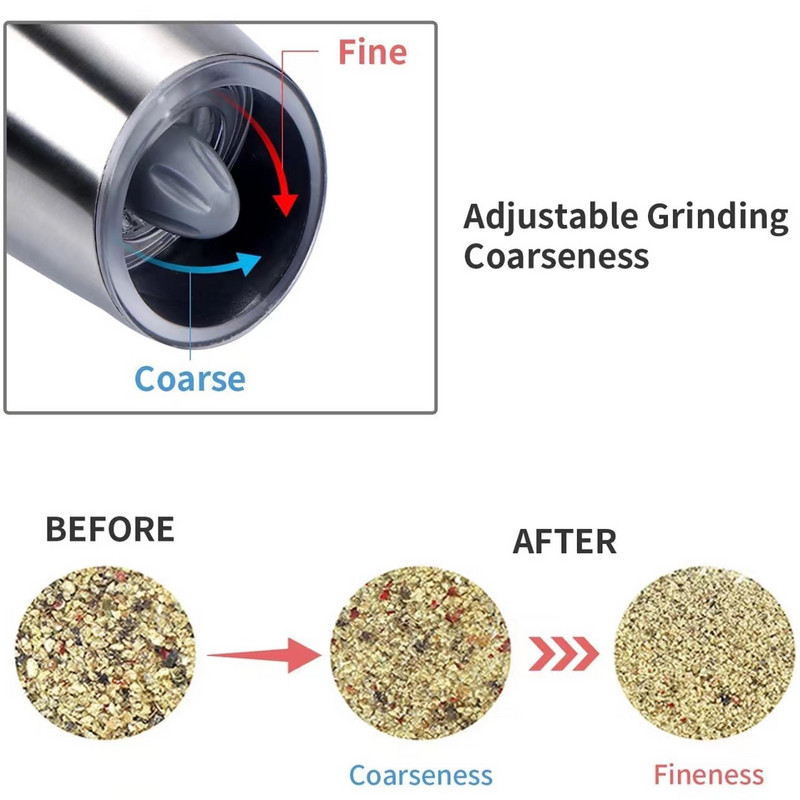 Elektriniai automatiniai pipirų druskos malūnėliai nerūdijančio plieno gravitaciniai žolelių prieskoniai, reguliuojamas šiurkštumas Virtuvės įrankiai Išmanieji namai