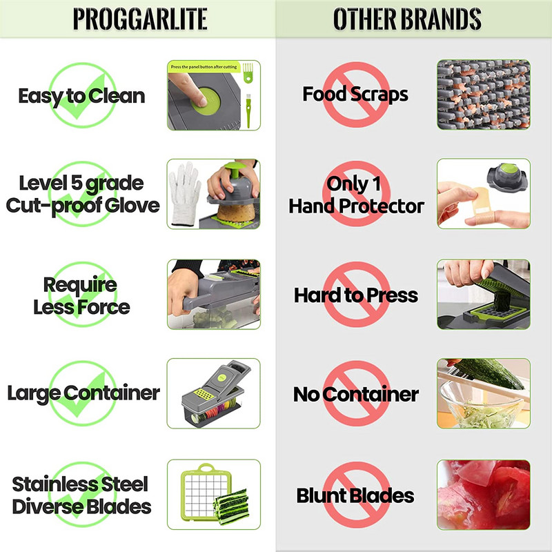 Tocător de legume multifuncțional 22 în 1, accesorii de bucătărie, feliător de cartofi, tocător de fructe, pachet de 22