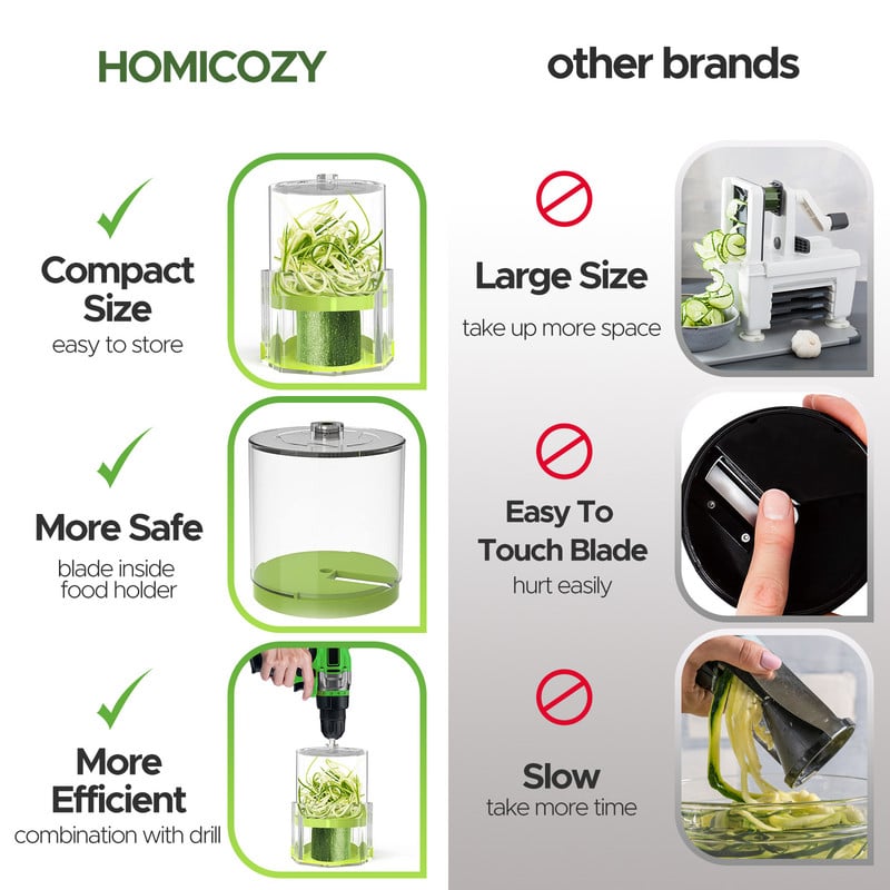 Elektrinis gręžtuvas daržovių pjaustytuvas Daugiafunkcis spiralinis pjaustytuvas bulvėms morkoms Cukinijos mažoms virtuvės reikmenims Universalus gręžtuvas