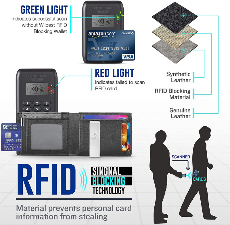 Mini kis szénszálas bőr pénztárca férfi karcsú pénztárca kártyatartó Pénzkapocs RFID érme zsebek