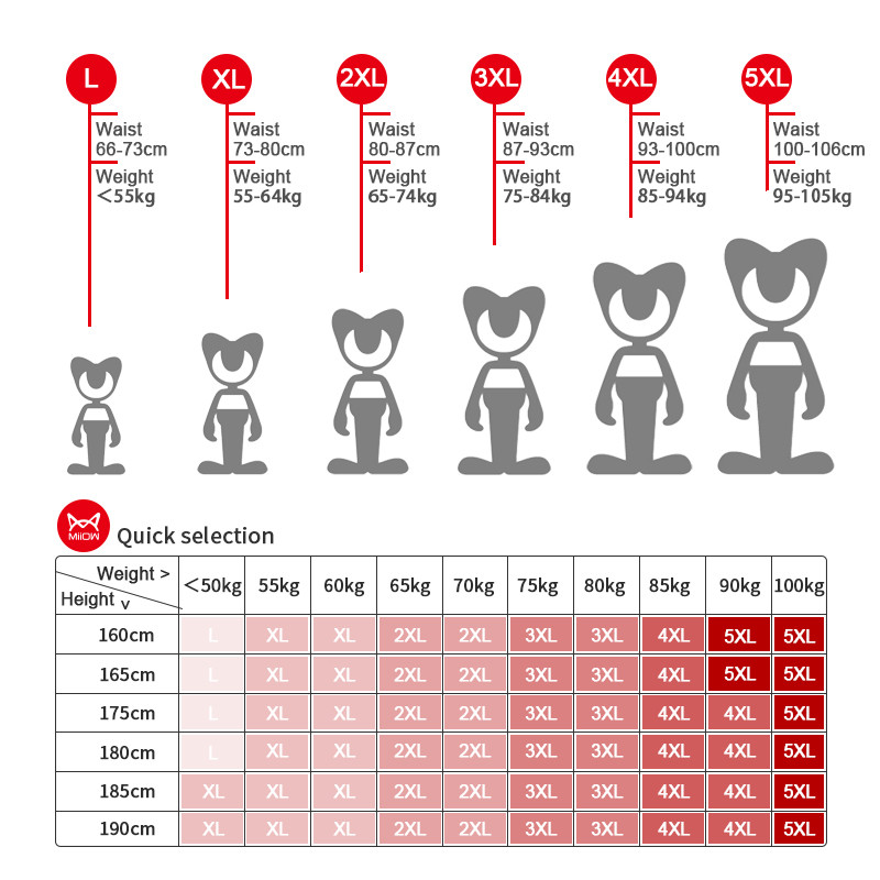MiiOW 4db Lot Férfi boxer rövidnadrág Grafén  jég selyem fehérnemű Férfi boxer zökkenőmentes légáteresztő férfi bugyi L-5XL