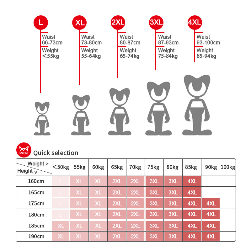 MiiOW 3Pcs Seksi Mrežaste Muške Bokserice Graphene Muške Gaćice Ice Silk Gaćice Prozračne 4XL Boxershort 2022