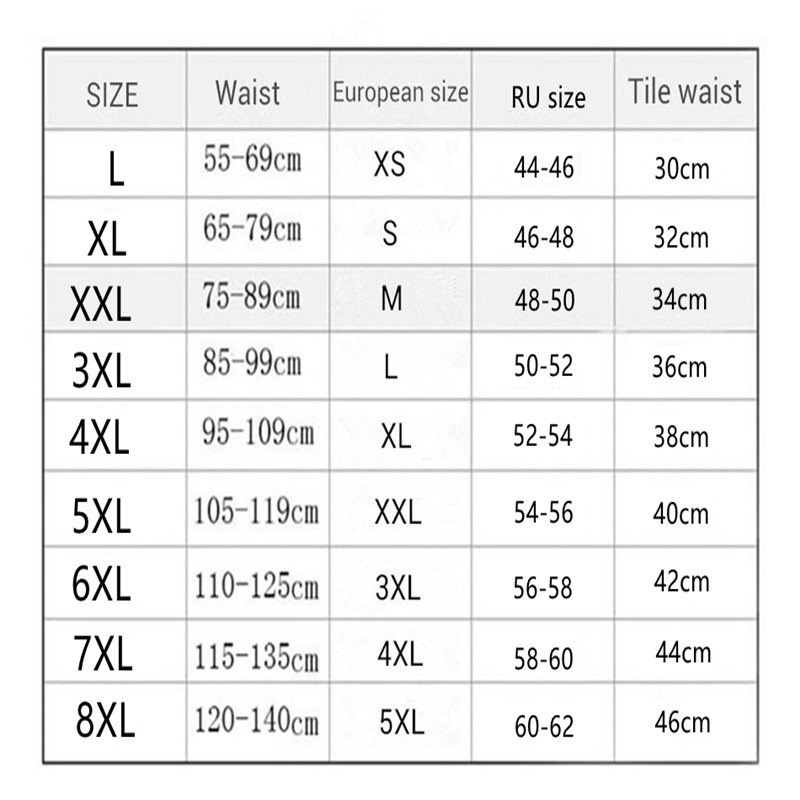 100% bumbac Slip pentru bărbați Lenjerie de corp pentru bărbați de mărime mare Chiloți pentru bărbați Respirabili Solid Sexy Pantaloni scurti confortabili 5XL/6XL