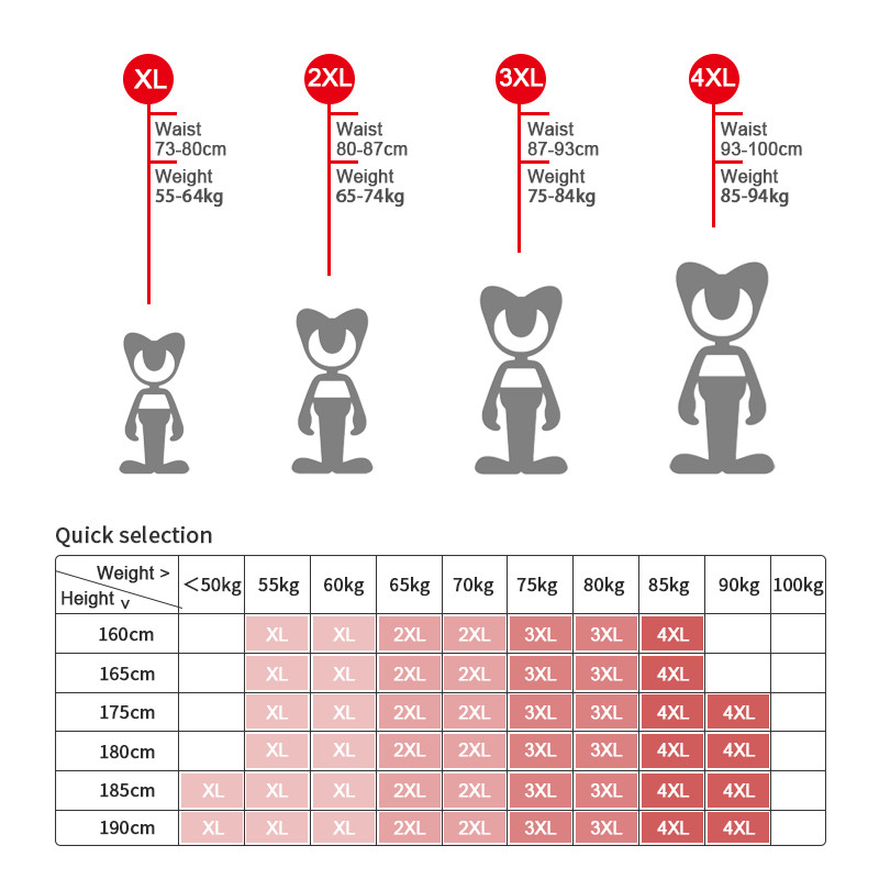 MiiOW 3db Népszerű Szexi Férfi Alsónadrágok Boxer Rövidnadrágok Puha Pamut Bőrnadrágok Férfi Fehérnemű Boxer Férfi Bugyik Rövid MW820