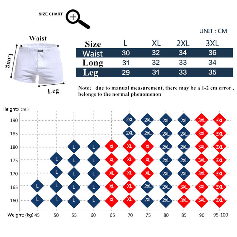 Prekinis ženklas Sexy Vyras apatinis trikotažas Bokseriniai šortai Vyriški lagaminai L XL XXL 3XL Vyriški medvilniniai kelnaitės Aukštos kokybės namų miegui apatinės kelnės