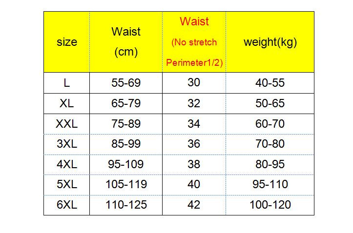 Nagy bő férfi pamut alsóneműk Boxer magas derekú bugyi légáteresztő zsíröv Big yards férfi fehérnemű plus size