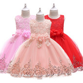 2-12Y lányok nyári csipke hercegnő ruha Virágos ruha Gyerek ruhák Lányoknak Ruházat Gyerekek Születésnapi Party Tutu Custome Vestidos