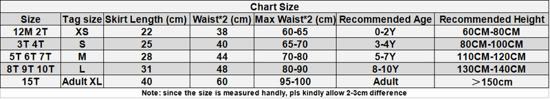 Drop Shipping Baby Girls Tutu svārki pūkaini bērnu baleta bērniem svārki mazuļiem meiteņu svārki Princeses tilla ballīšu deju svārki