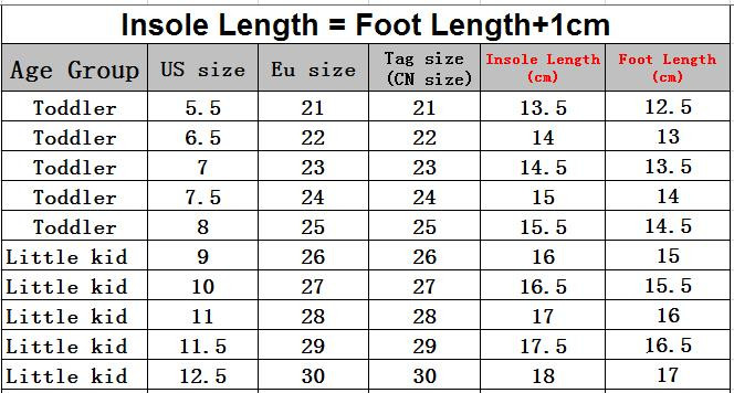Vasaros nauji vaikiški tinkliniai batai, kvėpuojantys basutės berniukams, mergaitėms, laisvalaikio sandalai, sportiniai, maži, maži, 21–30 dydžio sandalai