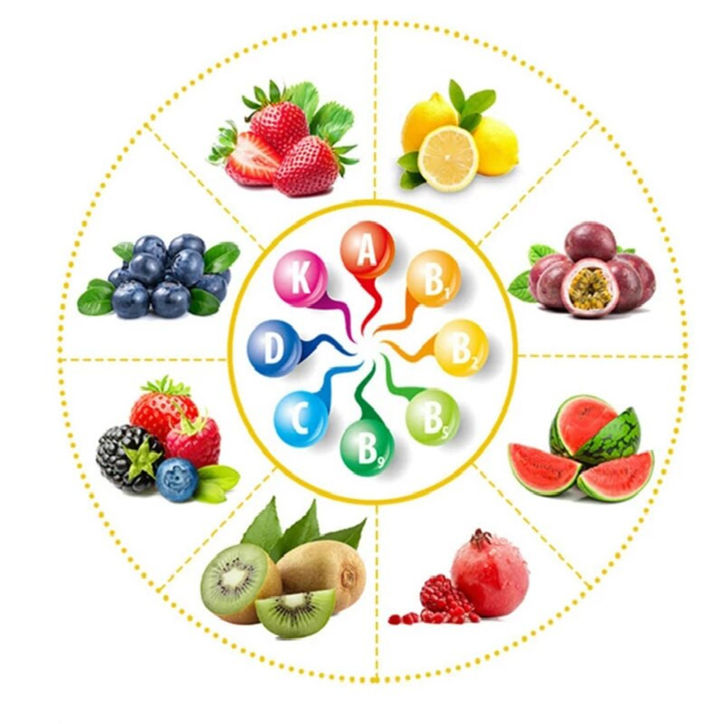 Ръчна сокоизстисквачка Безпроблемна портокалова сокоизстисквачка Алуминиева портокалова захарна тръстика Нар Изстисквачка за диня Кухненски аксесоари