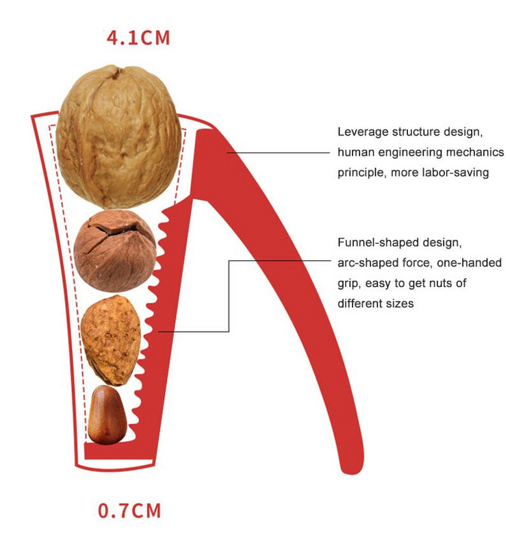 Kliješta za lješnjak orah Quick Chestnut Gadgets Clip Otvarač za ljuske Rezač Stezaljka Kliješta Oblik lijevka Kuhinjski alati Legura cinka
