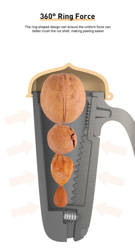 2 бр. Щипка за отварачка за орехи Клещи за лешници против пръски Обелване на ядки Ръчен инструмент Кухненски инструмент за зеленчуци Джаджи за домашни аксесоари