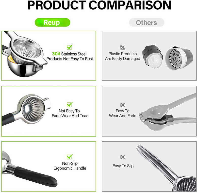 Неръждаема стомана Лимонови плодове Мултифункционална портокалова сокоизстисквачка Ръчна сокоизстисквачка Ръчна сокоизстисквачка под налягане Кухненски инструменти за плодове