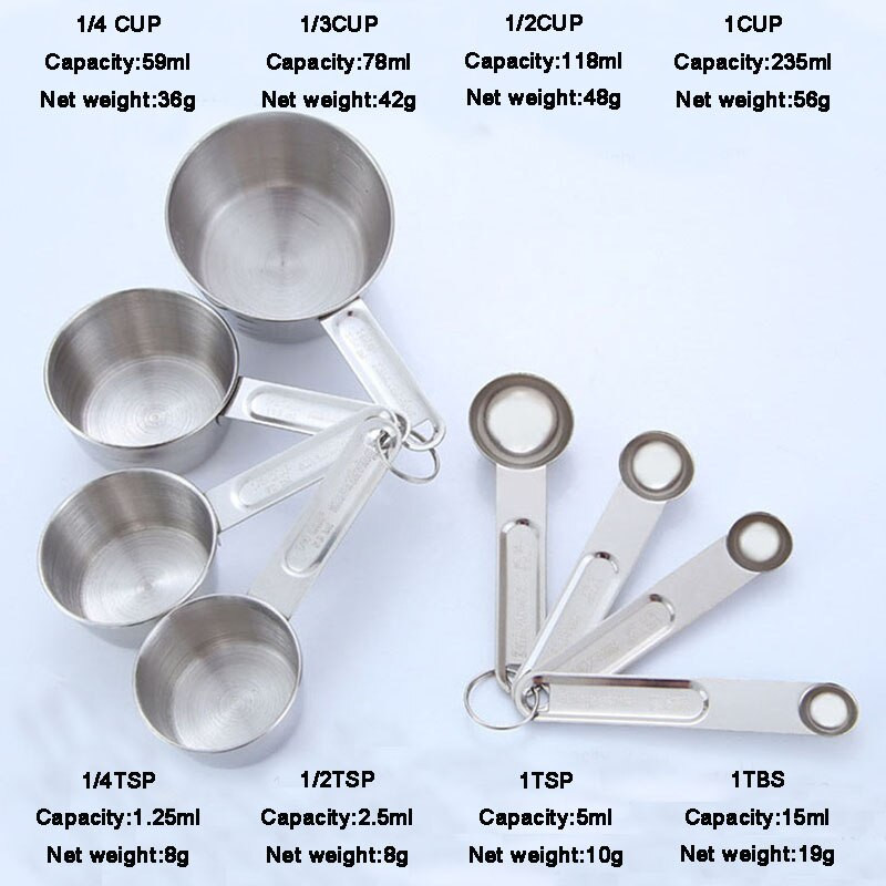 WHISM Χονδρική 8 τμχ/σετ Κουζίνα Μεζούρα Κουτάλια από ανοξείδωτο ατσάλι Σετ μεζούρα και κουτάλια με χαραγμένες μετρήσεις