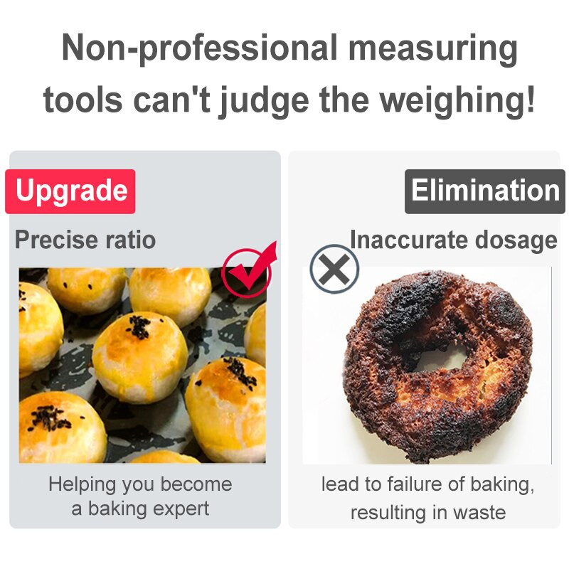 Ψηφιακή ζυγαριά κουζίνας LCD Ηλεκτρονική μαγειρική Κουτάλι μέτρησης βάρους φαγητού 500 γρ.