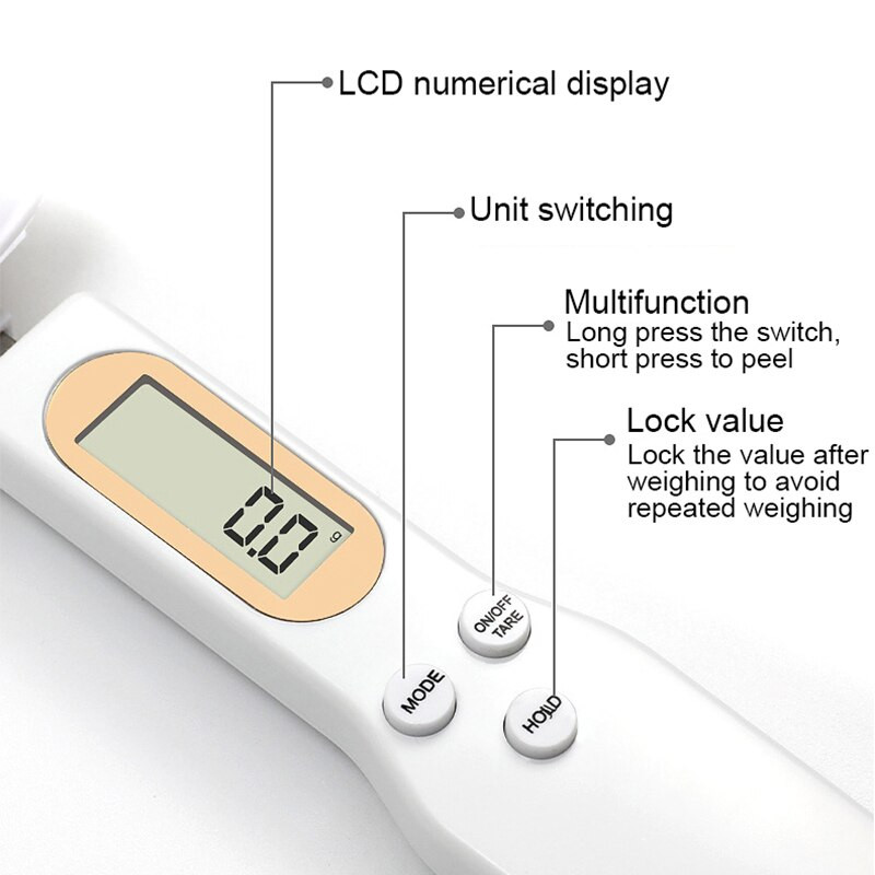 2 τμχ/σετ Κουζίνα Ηλεκτρονική Ζυγαριά Κουτάλια Μεζούρα 500g 0,1g LCD Μίνι Ψηφιακή Ζυγαριά Κουτάλι φαγητού για αλεύρι Καρυκετικό καφέ