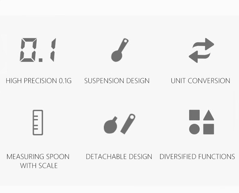 Digitalna elektronska kuhinjska vaga 500g 0,1g LCD zaslon za mjerenje hrane Žlica za vaganje brašna Mini vaga za kavu i mlijeko Kuhinjski alat
