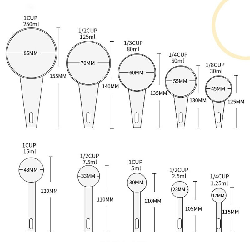 10 kom/set Kuhinjske mjerne žlice Žličica Kava Žličica šećera Šalice za brašno za pečenje kolača Kuhinjski alati za kuhanje Kućna upotreba