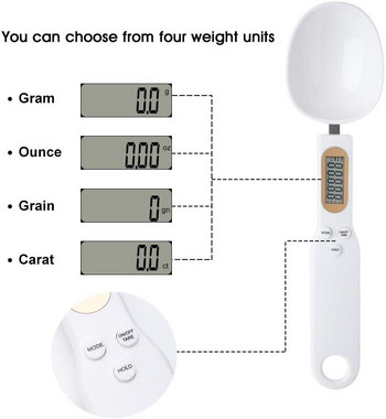 USB електронна кухненска везна 500g 0.1g LCD Лъжица за измерване на теглото на храна Кафе Чай Захар Лъжица Везна Електронна мерителна лъжица
