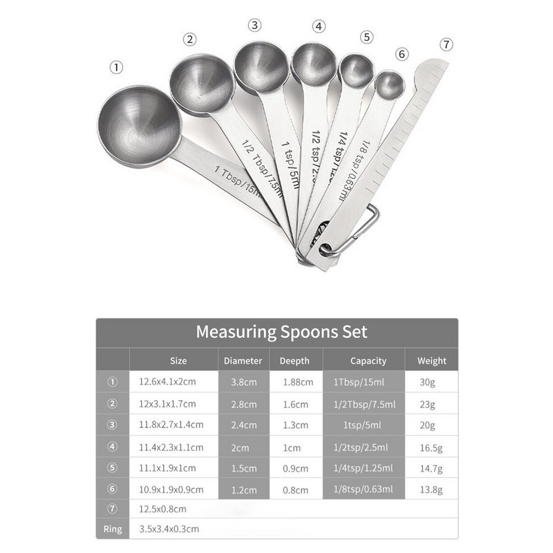 Set mjernih žlica od 6 kom s mjernim ravnalom za suho i tekuće posuđe od nehrđajućeg čelika otporno na toplinu Kuhinjski pribor