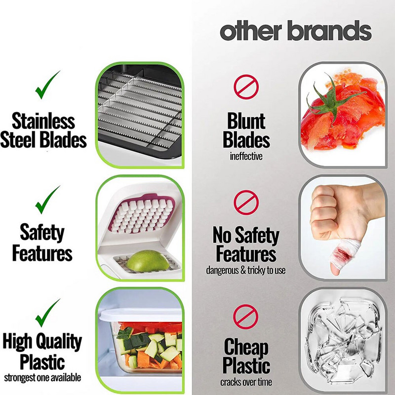 Sjeckalica za povrće i luk s posudom za pohranu Oštrice od nehrđajućeg čelika Drobilica hrane Kuhinjski rezač Alat Voće Gadget Dodaci