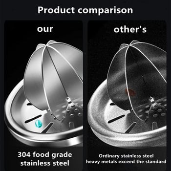 Преносима сокоизстисквачка от неръждаема стомана 304, лимон, портокал, ръчна сокоизстисквачка, кухненски аксесоари, инструменти за плодове, сурови цитрусови плодове, ръчно пресована машина за сок