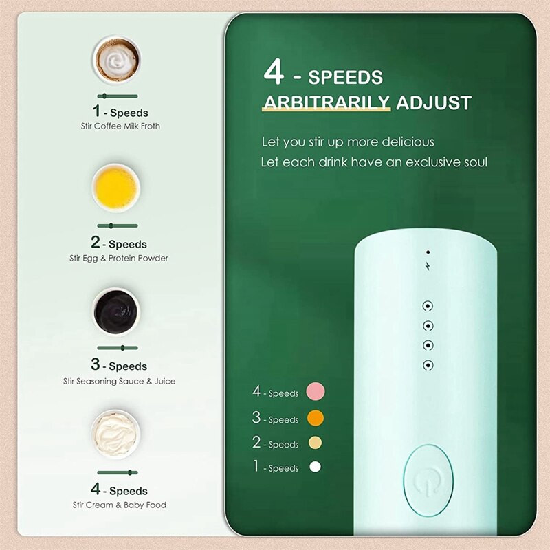 Ručný elektrický napenovač mlieka so 4 rýchlosťami, nabíjateľný šľahač vajec s USB, mini mixér na kávu Latte