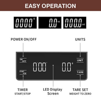 Кухненска везна Rodanny с интелигентна цифрова електронна прецизна таймер Капкова преносима домакинска везна за кафе