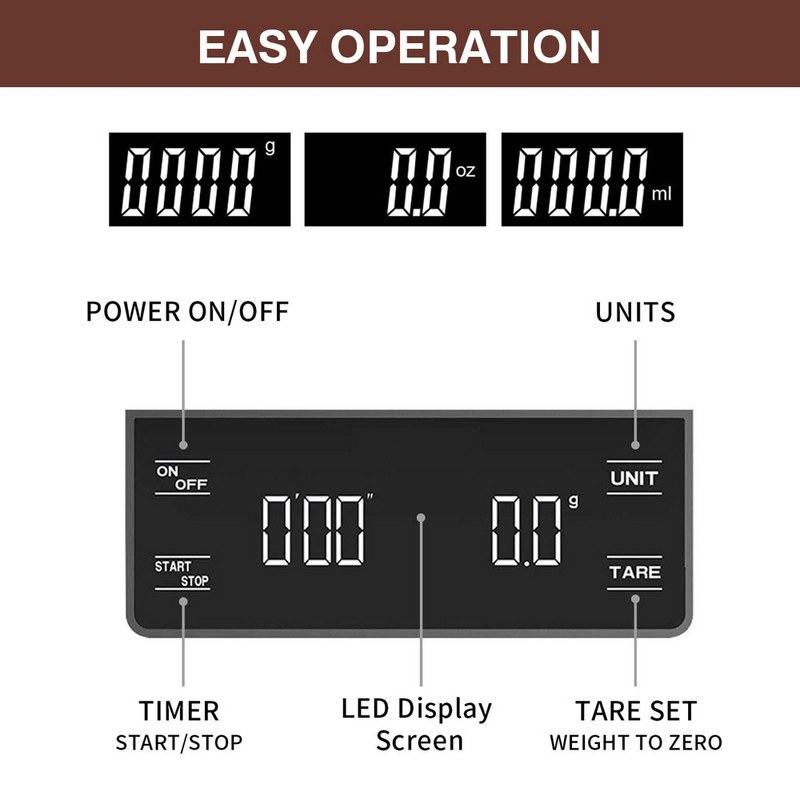Rodanny virtuvės svarstyklės su išmaniuoju skaitmeniniu elektroniniu tikslaus laikmačio lašeliniu nešiojamomis buitinėmis kavos svarstyklėmis