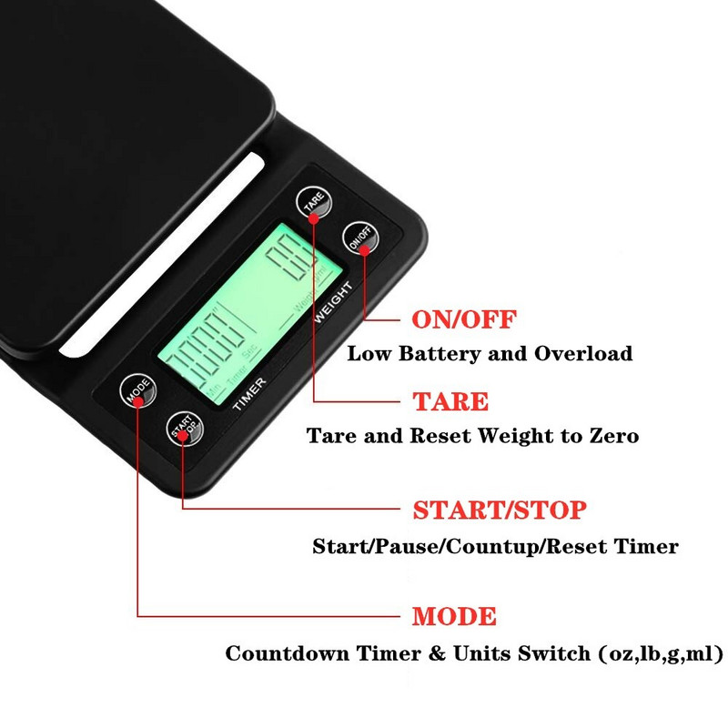 3 кг/0,1 г мини цифрова кухненска везна, везна за претегляне на храна, кафе и таймер с LCD дисплей с подсветка за печене, инструменти за готвене
