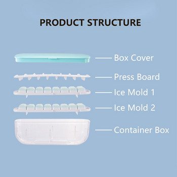 Тип преса Машина за ледени кубчета Силиконова тава за лед Изработване на мухъл Креативна кутия за съхранение Капак Тави Бар Кухня Комплект квадратни кубични контейнери